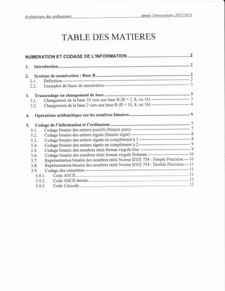 TABLE DES MATIERES
NUMERATION ET CODAGE DE L'INFORMATION ...."............2
1. Introduction............. """"""""2
2. Systime de numdration : Base 8...... """"2
2.1. D6finition. -------- 2
2.2. Exemples de bases de num6ration--------- ---------- 3
3. Transcodage ou changement de base......... """"""" 3
3.1. Changement de lJbase 10 vers une base B (B:2, 8, ou 16) -------------------------- 3
3.2. Changement de la base 2 vers une base B (B : 10, 8, ou 16) ------------- 4
4. Op6rations arithm6tique sur les nombres binaires """""""""' 6
5.
 