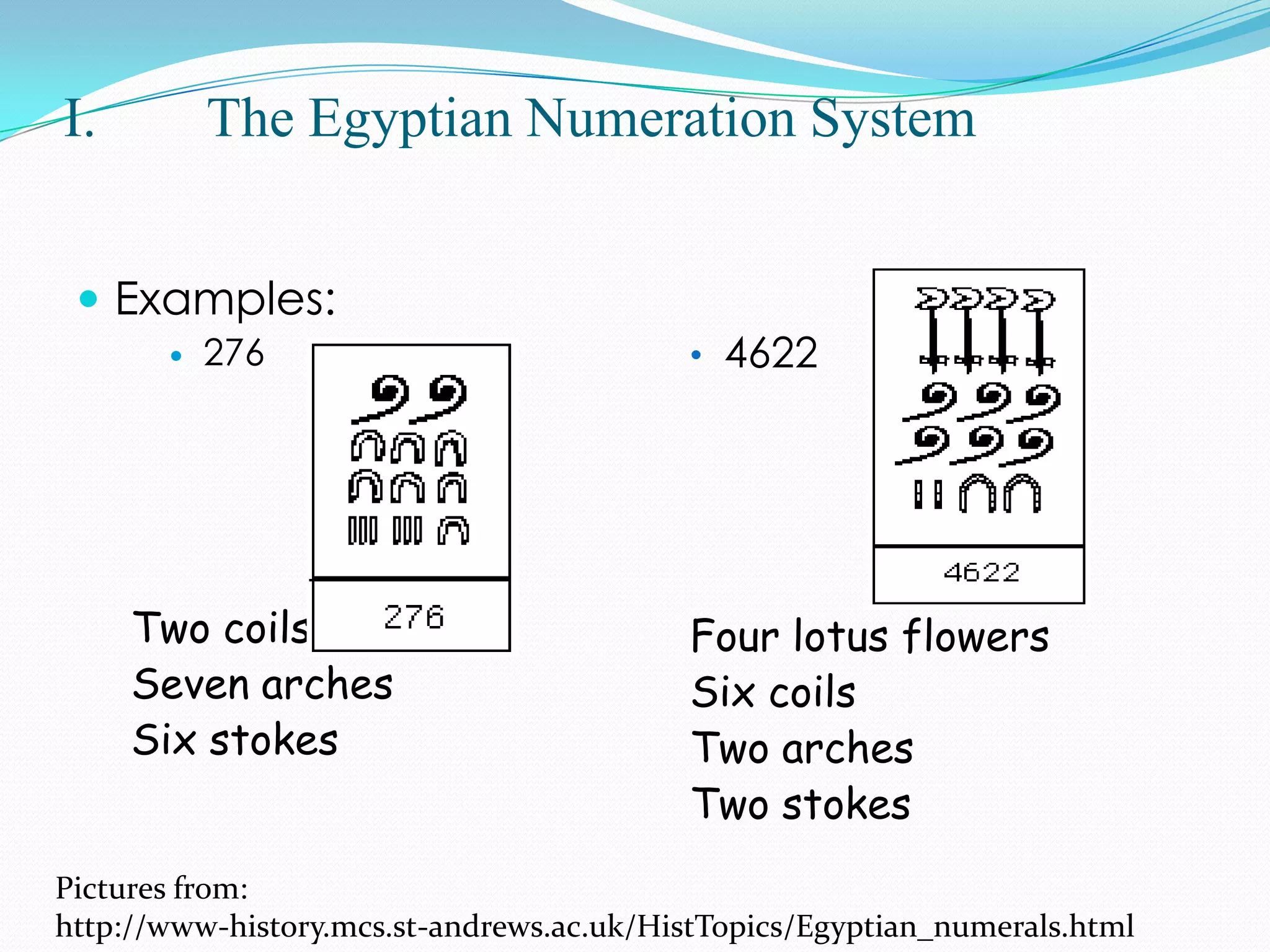 This was probably confusing.Multiple representations were used up until the twenty-seventh century BCE when it became more typical to write basic symbols in descending order.Because strictly addition, simple matter of styleThe Egyptian Numeration SystemExamples: 276Two coilsSeven archesSix stokes4622																						Four lotus flowersSix coils	Two archesTwo stokesPictures from:http://www-history.mcs.st-andrews.ac.uk/HistTopics/Egyptian_numerals.html 