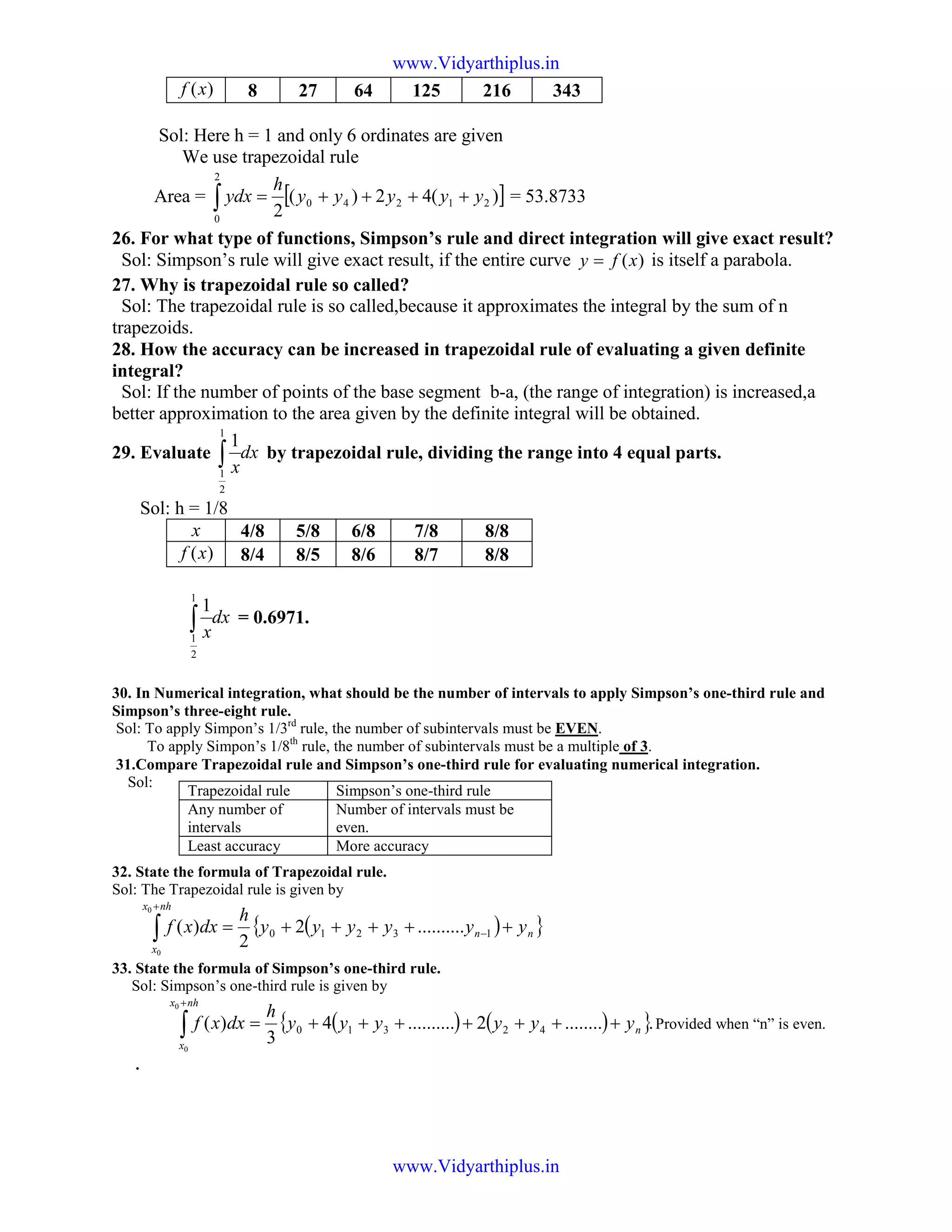 )(xf 8 27 64 125 216 343
Sol: Here h = 1 and only 6 ordinates are given
We use trapezoidal rule
Area = [ ])(42)(
2
21240
2
0
yyyyy
h
ydx ++++=∫ = 53.8733
26. For what type of functions, Simpson’s rule and direct integration will give exact result?
Sol: Simpson’s rule will give exact result, if the entire curve )(xfy = is itself a parabola.
27. Why is trapezoidal rule so called?
Sol: The trapezoidal rule is so called,because it approximates the integral by the sum of n
trapezoids.
28. How the accuracy can be increased in trapezoidal rule of evaluating a given definite
integral?
Sol: If the number of points of the base segment b-a, (the range of integration) is increased,a
better approximation to the area given by the definite integral will be obtained.
29. Evaluate dx
x∫
1
2
1
1
by trapezoidal rule, dividing the range into 4 equal parts.
Sol: h = 1/8
x 4/8 5/8 6/8 7/8 8/8
)(xf 8/4 8/5 8/6 8/7 8/8
dx
x∫
1
2
1
1
= 0.6971.
30. In Numerical integration, what should be the number of intervals to apply Simpson’s one-third rule and
Simpson’s three-eight rule.
Sol: To apply Simpon’s 1/3rd
rule, the number of subintervals must be EVEN.
To apply Simpon’s 1/8th
rule, the number of subintervals must be a multiple of 3.
31.Compare Trapezoidal rule and Simpson’s one-third rule for evaluating numerical integration.
Sol:
32. State the formula of Trapezoidal rule.
Sol: The Trapezoidal rule is given by
( ){ }nn
nhx
x
yyyyyy
h
dxxf +++++= −
+
∫ 13210 ..........2
2
)(
0
0
33. State the formula of Simpson’s one-third rule.
Sol: Simpson’s one-third rule is given by
( ) ( ){ }.........2..........4
3
)( 42310
0
0
n
nhx
x
yyyyyy
h
dxxf +++++++=∫
+
Provided when “n” is even.
.
Trapezoidal rule Simpson’s one-third rule
Any number of
intervals
Number of intervals must be
even.
Least accuracy More accuracy
www.Vidyarthiplus.in
www.Vidyarthiplus.in
 