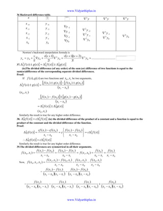 36 Backward difference table.
x y2
∇ y3
∇ y4
∇
4−x
3−x
2−x
1−x
0x
4−y
3−y
2−y
1−y
0y
3−∇y
2−∇y
1−∇y
0y∇
2
2
−∇ y
1
2
−∇ y
0
2
y∇
1
3
−∇ y
0
3
y∇ 0
4
y∇
Newton’s backward interpolation formula is
( ) ( ) ..............................
!3
)2(1
!2
1
!1
0
3
0
2
00 +∇
++
+∇
+
+∇+= y
vvv
y
vv
y
v
yyn
37. { } { } { })()()()( xgxfxgxf ∆±∆=±∆
(ie)The divided difference (of any order) of the sum (or) difference of two functions is equal to the
sum(or)difference of the corresponding separate divided differences.
Proof:
If )(),( xgxf are two functions and 10 , xx be two arguments,
{ }
[ ] [ ]
( )
),(
)()()()(
)()(
10
01
0011
xx
xx
xgxfxgxf
xgxf
−
±−±
=±∆
=
[ ] [ ]
( )01
0101 )()()()(
xx
xgxgxfxf
−
−±−
{ } { }
),(
)()(
10 xx
xgxf ∆±∆=
Similarly the result is true for any higher order difference.
38. { } { })()( xfcxcf ∆=∆ (ie) the divided difference of the product of a constant and a function is equal to the
product of the constant and the divided difference of the function.
Proof:
{ } { })(
)()()()(
)(
01
01
01
01
xfc
xx
xfxf
c
xx
xcfxcf
xcf ∆=






−
−
=
−
−
=∆
{ } { })()( xfcxcf ∆=∆∴
Similarly the result is true for any higher order difference.
39.The divided differences are symmetrical in all their arguments.
01
1
10
0
01
10
10
01
01
10
)()(
),(
)()()()(
),(
xx
xf
xx
xf
xxf
xx
xfxf
xx
xfxf
xxf
−
+
−
==
−
−
=
−
−
=
Now,
02
1021
210
),(),(
),,(
xx
xxfxxf
xxxf
−
−
= =
02
10
02
21 ),(),(
xx
xxf
xx
xxf
−
−
−
=
( )( ) ( )( )0102
01
1202
12 )()()()(
xxxx
xfxf
xxxx
xfxf
−−
−
−
−−
−
=
( )( ) ( )( ) ( )( ) ( )( )0102
0
0102
1
1202
1
1202
2 )()()()(
xxxx
xf
xxxx
xf
xxxx
xf
xxxx
xf
−−
+
−−
−
−−
−
−−
The image
part with
relationship
ID rId343
was not
found in the
file.
The image part with
relationship ID rId344
was not found in the
file.
The image part with relationship ID rId394 was not found in the file.
www.Vidyarthiplus.in
www.Vidyarthiplus.in
 