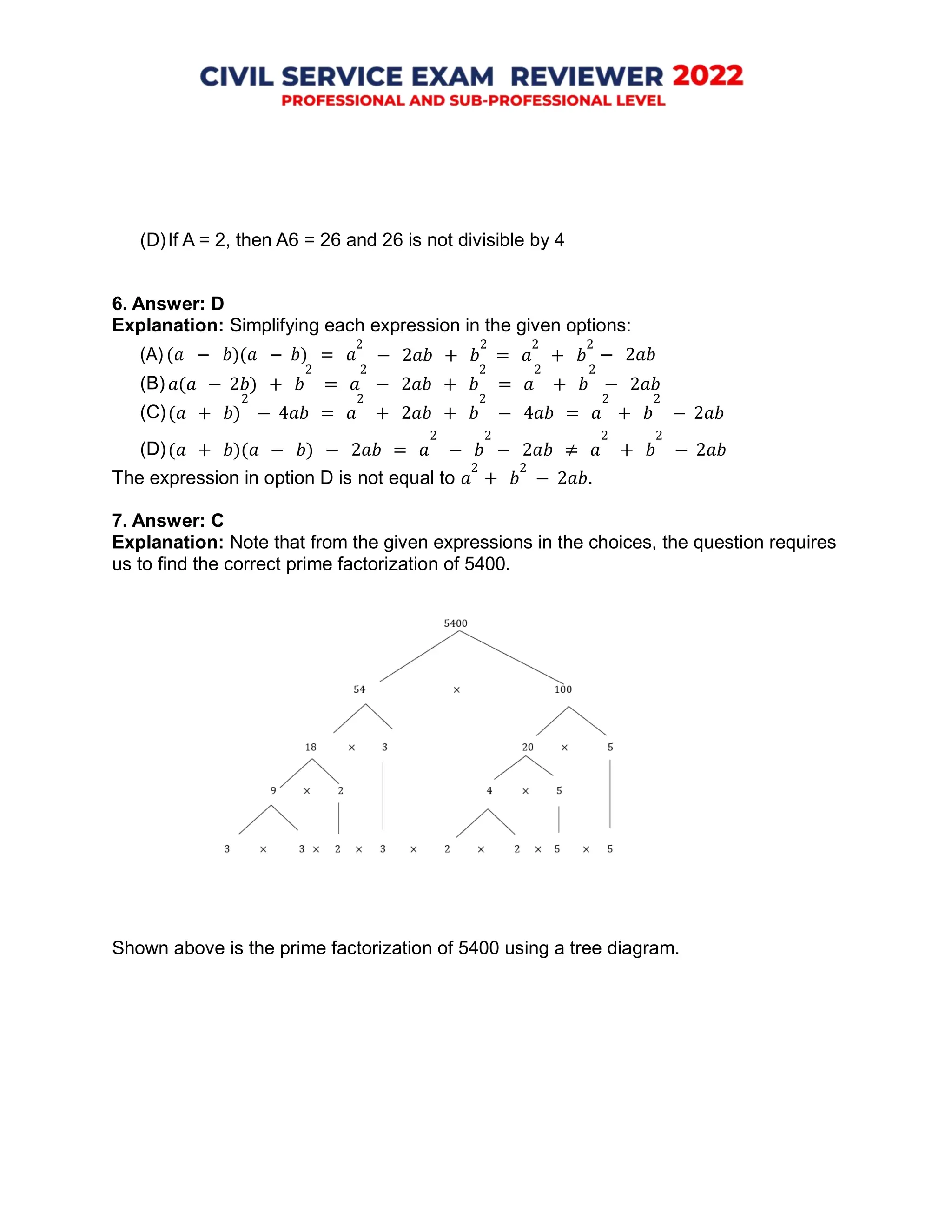− 2𝑎𝑏 + 𝑏 = 𝑎 + 𝑏
(D)If A = 2, then A6 = 26 and 26 is not divisible by 4
6. Answer: D
Explanation: Simplifying each expression in the given options:
(A) (𝑎 − 𝑏)(𝑎 − 𝑏) = 𝑎
2 2 2 2
− 2𝑎𝑏
2 2 2 2 2
𝑎(𝑎 − 2𝑏) + 𝑏 = 𝑎 − 2𝑎𝑏 + 𝑏 = 𝑎 + 𝑏 − 2𝑎𝑏
2 2 2 2 2
(𝑎 + 𝑏) − 4𝑎𝑏 = 𝑎 + 2𝑎𝑏 + 𝑏 − 4𝑎𝑏 = 𝑎 + 𝑏 − 2𝑎𝑏
2 2 2 2
(𝑎 + 𝑏)(𝑎 − 𝑏) − 2𝑎𝑏 = 𝑎 − 𝑏 − 2𝑎𝑏 ≠ 𝑎 + 𝑏 − 2𝑎𝑏
The expression in option D is not equal to 𝑎
2
+ 𝑏
2
− 2𝑎𝑏.
7. Answer: C
Explanation: Note that from the given expressions in the choices, the question requires
us to find the correct prime factorization of 5400.
Shown above is the prime factorization of 5400 using a tree diagram.
(B)
(C)
(D)
 