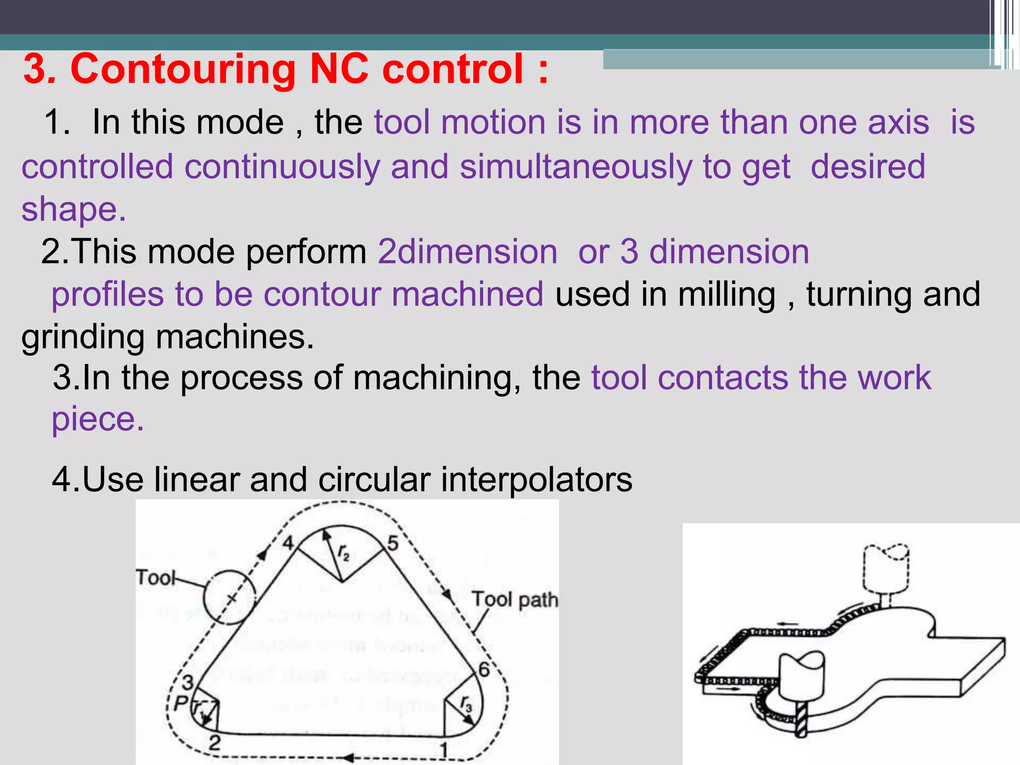 3. Contouring NC control :
1. In this mode , the tool motion is in more than one axis is
controlled continuously and simultaneously to get desired
shape.
2.This mode perform 2dimension or 3 dimension
profiles to be contour machined used in milling , turning and
grinding machines.
3.In the process of machining, the tool contacts the work
piece.
4.Use linear and circular interpolators
 