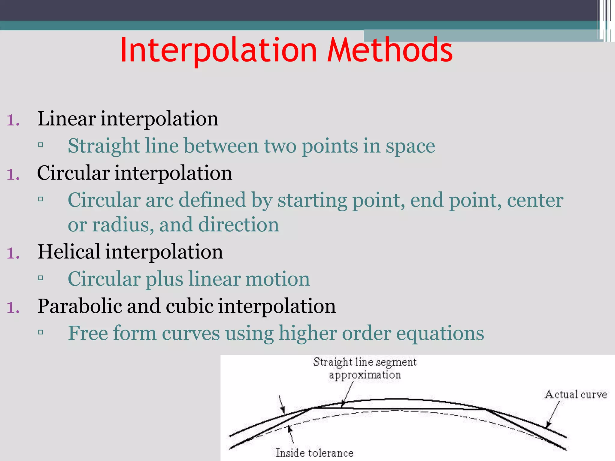 Interpolation Methods
1. Linear interpolation
▫ Straight line between two points in space
1. Circular interpolation
▫ Circular arc defined by starting point, end point, center
or radius, and direction
1. Helical interpolation
▫ Circular plus linear motion
1. Parabolic and cubic interpolation
▫ Free form curves using higher order equations
 
