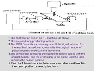 1.The control of an axis in an NC machine as shown
2. It is a closed loop positioning system
3.The MCU Generates a pulse signal until the signal returned from
the feed back transducer agrees with the original number of
pulses requires to execute the movement.
4.The comparator compares the count of feedback pulses with the
original number, and the error signal is the output until the table
reaches the desired position.
5. Feed back transducers are linear/rotary encoders used to obtain
the correct position or velocity feedback.
 