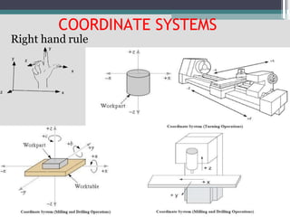 Numerical control machines | PPTX