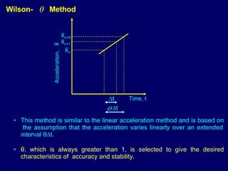 Wilson-  Method Time, t ∆ t This method is similar to the linear acceleration method and is based on  the assumption that the acceleration varies linearly over an extended interval  θ ∆t.  θ , which is always greater than 1, is selected to give the desired characteristics of  accuracy and stability.  ∆ t x n .. x n+1 .. x n+ θ .. Acceleration,  x .. 