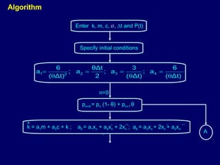 Numerical Methods | PPT