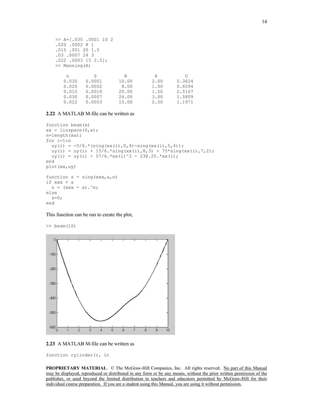 Numerical Methods for Engineers 6th Edition Chapra Solutions Manual | PDF