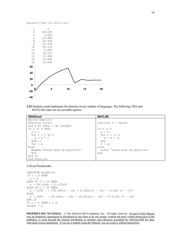 Numerical Methods for Engineers 7th Edition Chapra Solutions Manual ...