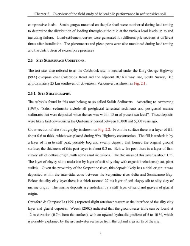 Helical pile capacity chart picture