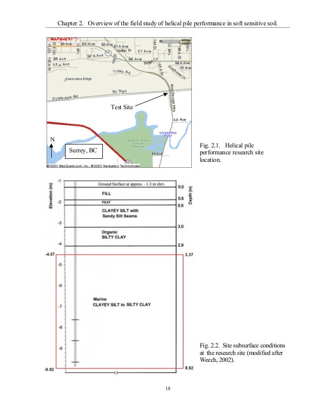 Thesis pore pressure 07 image