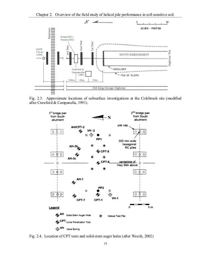 Thesis pore pressure 04 picture