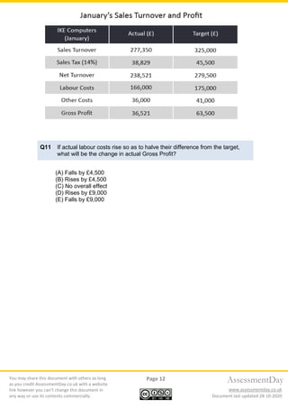Numerical reasoning-test1-questions | PDF