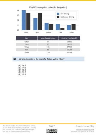 Numerical reasoning-test1-questions | PDF