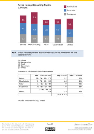 Numerical reasoning-test1-solutions | PDF