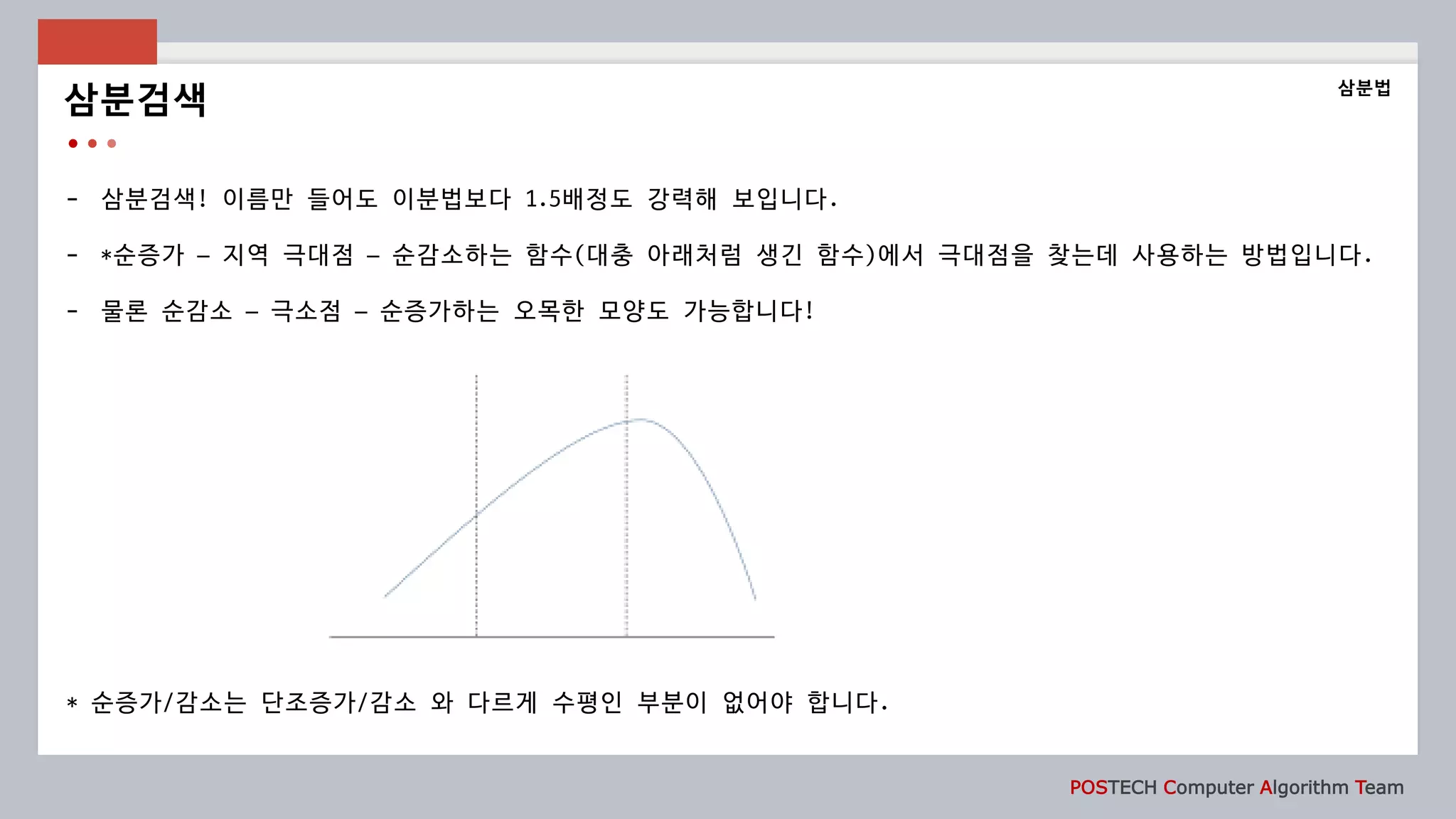 POSTECH Computer Algorithm Team
- 삼분검색! 이름만 들어도 이분법보다 1.5배정도 강력해 보입니다.
- *순증가 – 지역 극대점 – 순감소하는 함수(대충 아래처럼 생긴 함수)에서 극대점을 찾는데 사용하는 방법입니다.
- 물론 순감소 – 극소점 – 순증가하는 오목한 모양도 가능합니다!
* 순증가/감소는 단조증가/감소 와 다르게 수평인 부분이 없어야 합니다.
삼분검색
삼분법
 