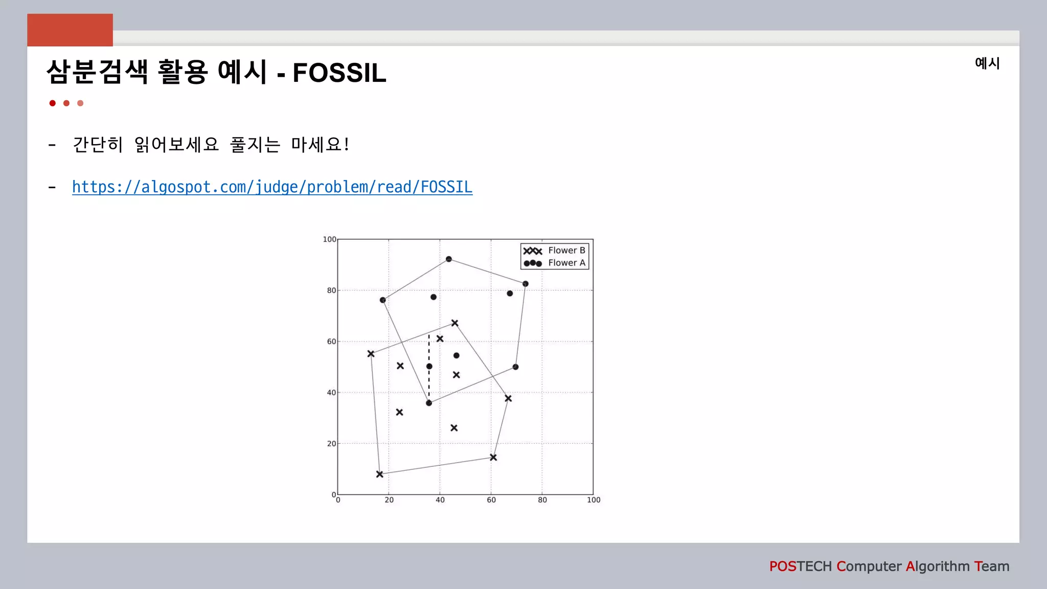 POSTECH Computer Algorithm Team
- 간단히 읽어보세요 풀지는 마세요!
- https://algospot.com/judge/problem/read/FOSSIL
삼분검색 활용 예시 - FOSSIL
예시
 