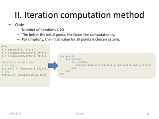 FDM Numerical solution of Laplace Equation using MATLAB | PPTX