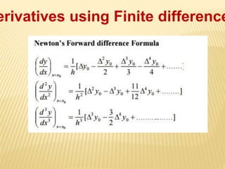 erivatives using Finite difference
 