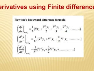 erivatives using Finite difference
 