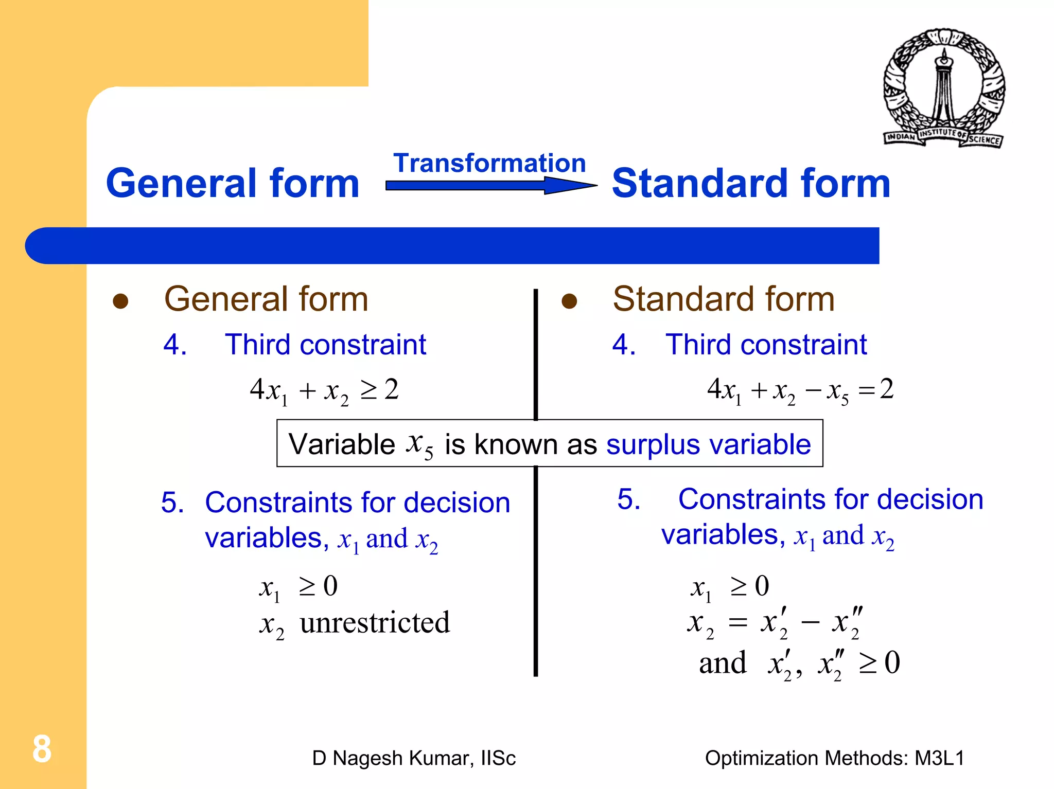 D Nagesh Kumar, IISc Optimization Methods: M3L18
General form Standard form
General form
4. Third constraint
Standard form
4. Third constraint
Transformation
24 521 =−+ xxx24 21 ≥+ xx
5. Constraints for decision
variables, x1 and x2
Variable is known as surplus variable5x
5. Constraints for decision
variables, x1 and x2
edunrestrict2x
01 ≥x 01 ≥x
222 xxx ′′−′=
0,and 22
≥′′′ xx
 