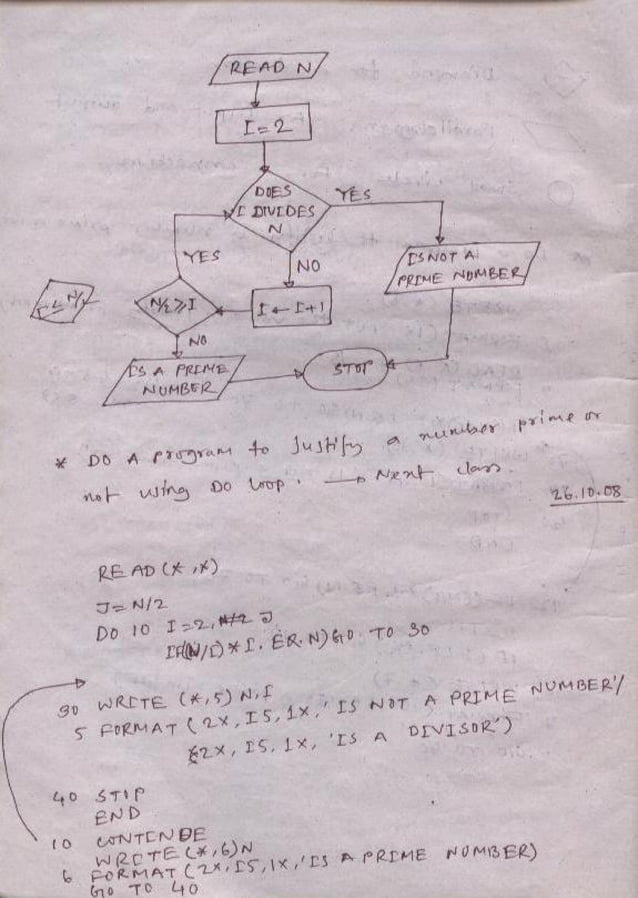 Numerical analysis & computer programming | PDF