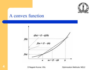 Numerical analysis convexity, concavity | PDF