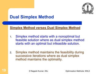 Numerical analysis dual, primal, revised simplex | PPT