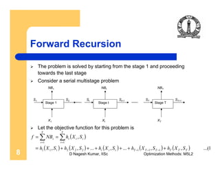 D Nagesh Kumar, IISc Optimization Methods: M5L28
Forward Recursion
The problem is solved by starting from the stage 1 and proceeding
towards the last stage
Consider a serial multistage problem
Let the objective function for this problem is
Stage 1 Stage t Stage T
St
NBt
Xt
S1 S2
NB1 NBT
X1 XT
ST ST+1St+1
( )
( ) ( ) ( ) ( ) ( ) 1...(,,...,...,,
,
111222111
1 1
TTTTTTttt
T
t
T
t
tttt
SXhSXhSXhSXhSXh
SXhNBf
++++++=
==
−−−
= =
∑ ∑
 