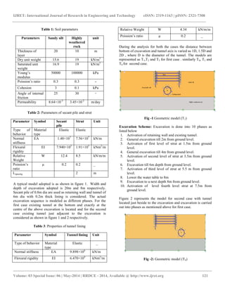 Numerical analysis of influence of deep excavation on nearby existing ...
