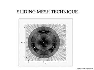 Numerical analysis of Vertical Axis Wind Turbine | PPTX
