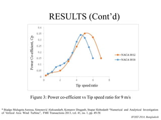 Numerical analysis of Vertical Axis Wind Turbine | PPTX