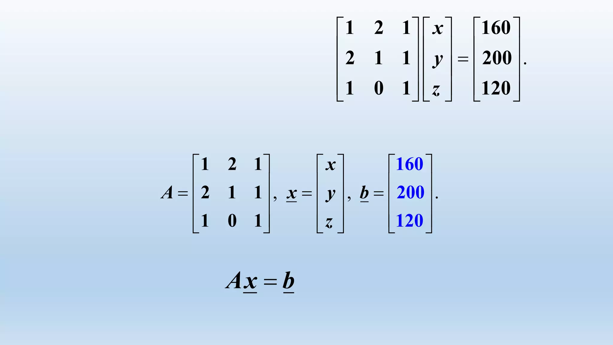 , , .
x
A x y b
z
     
            
          
160
2
1 2 1
2 1 1 00
11 00 1 2
Ax b
.
x
y
z
     
          
          
1 2 1 160
2 1 1 200
1 0 1 120
 