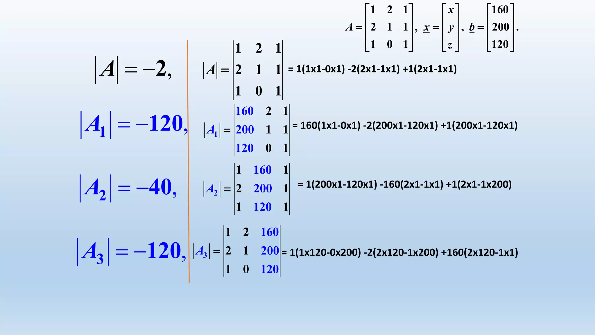 ,A  2
,A  1 120
A
1 2 1
2 1 1
1 0 1

A1
160
20
2 1
1 10
1120 0

,A  2 40 A2
160
2
1 1
2 100
1 1120

,A  3 120 A3
1 2
2 1
160
200
01 0 12

x
A x y b
z
1 2 1 160
2 1 1 , , 200 .
1 0 1 120
     
            
          
= 1(1x1-0x1) -2(2x1-1x1) +1(2x1-1x1)
= 160(1x1-0x1) -2(200x1-120x1) +1(200x1-120x1)
= 1(200x1-120x1) -160(2x1-1x1) +1(2x1-1x200)
= 1(1x120-0x200) -2(2x120-1x200) +160(2x120-1x1)
 