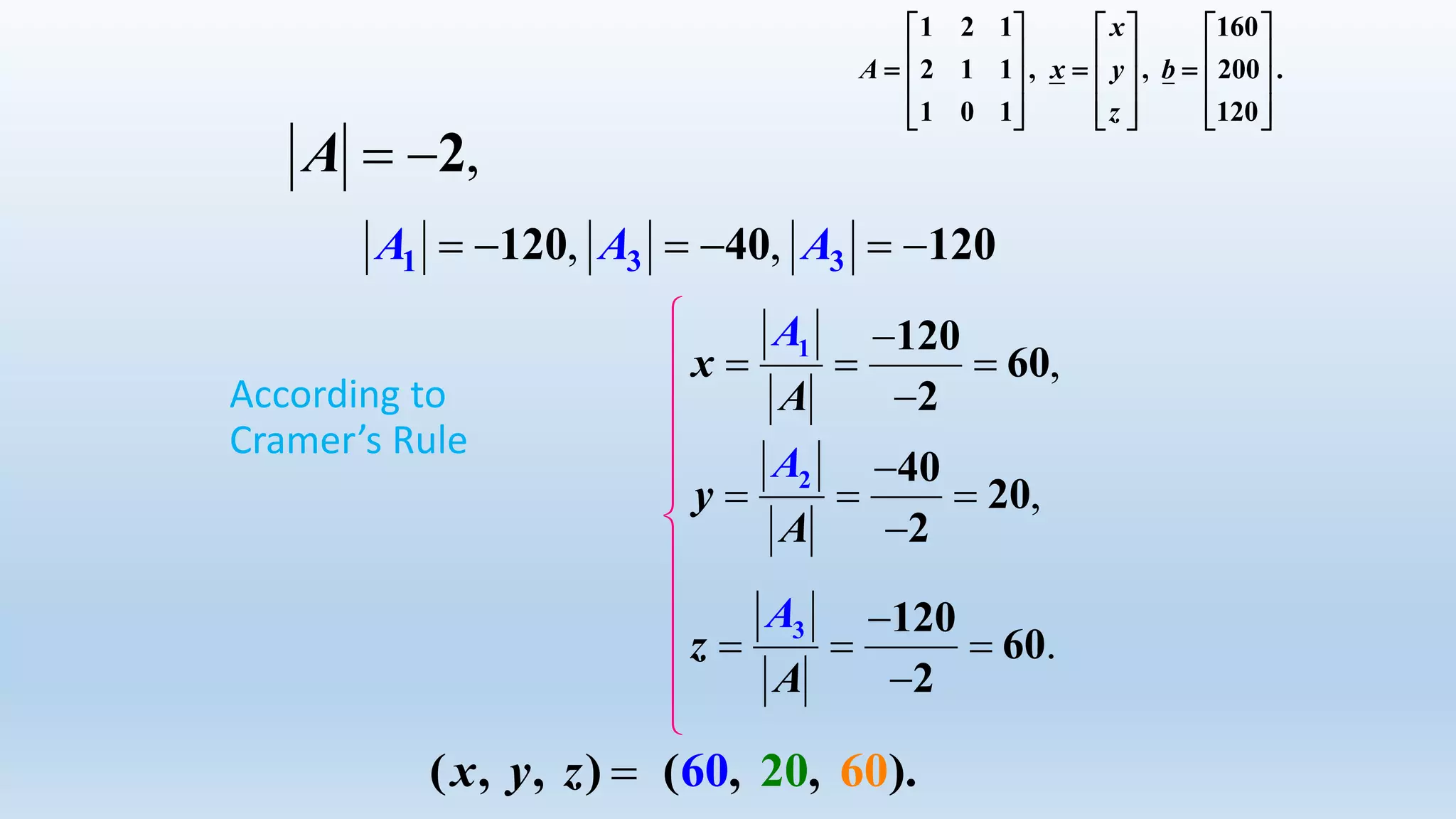 x y z ( , , ) ( , ,2060 60).











,A  2
, ,A A A     1 3 3120 40 120
According to
Cramer’s Rule
.z
A
A 
  

3 120
60
2
,y
A
A 
  

2 40
20
2
,x
A
A 
  

1 120
60
2
x
A x y b
z
1 2 1 160
2 1 1 , , 200 .
1 0 1 120
     
            
          
 