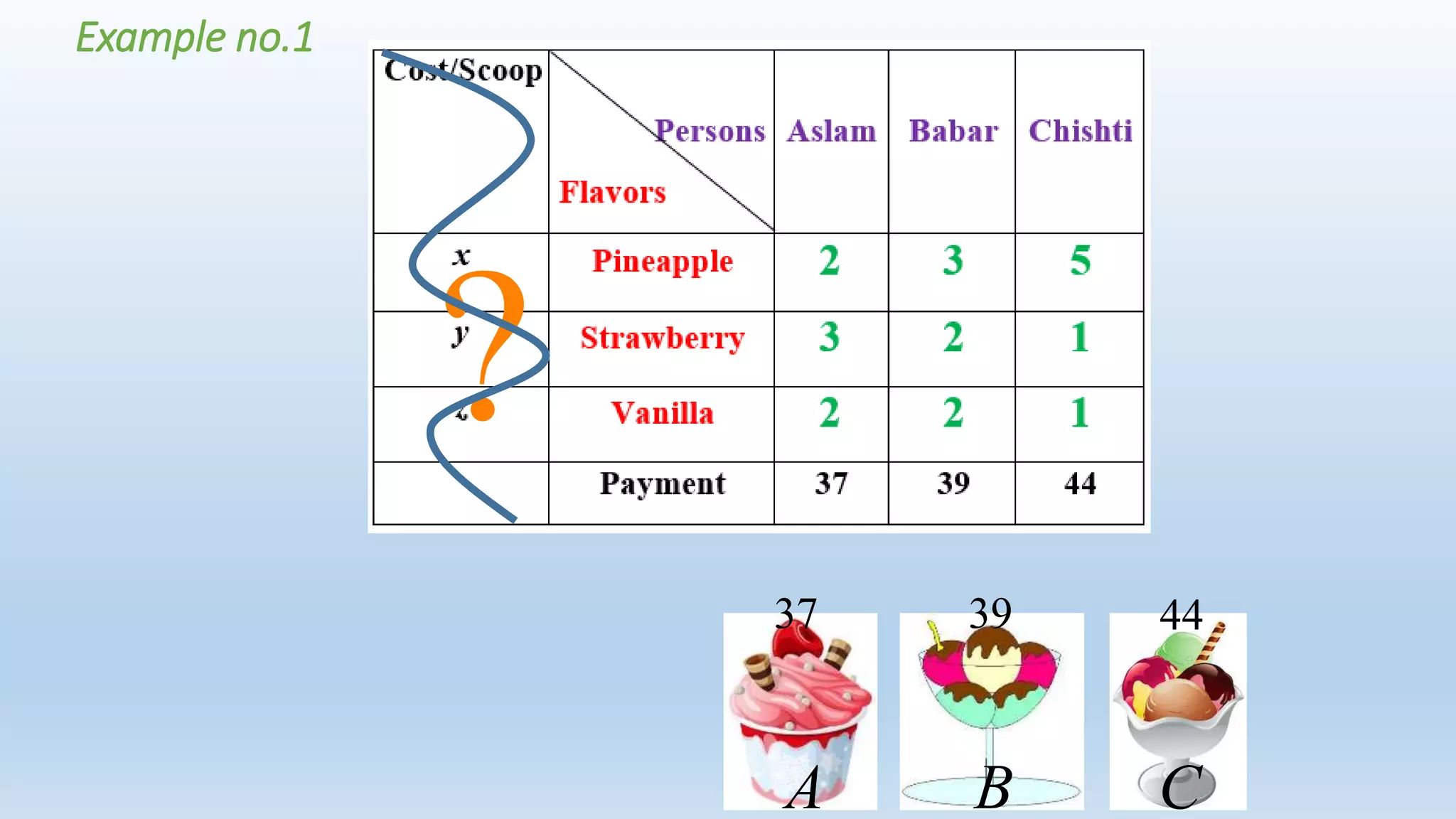 A B C
37 39 44
?
Example no.1
 