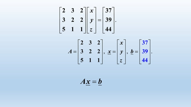Application of Cramer rule in daily life best example | PPTX