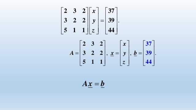 Application Of Cramer Rule In Daily Life Best Example