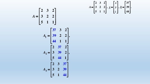 Application Of Cramer Rule In Daily Life Best Example
