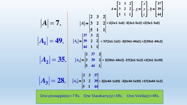 Application Of Cramer Rule In Daily Life Best Example