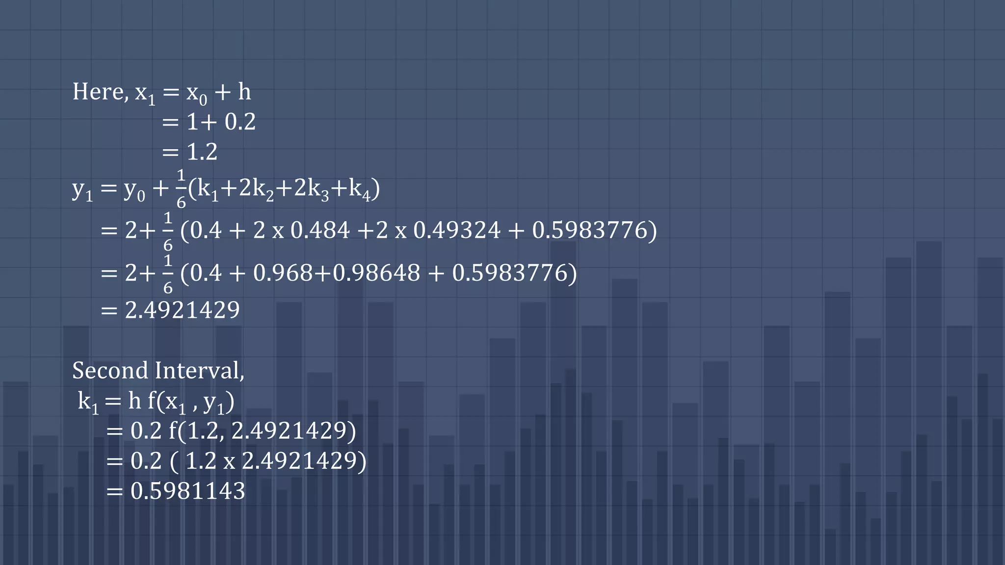 Here, x1 = x0 + h
= 1+ 0.2
= 1.2
y1 = y0 +
1
6
(k1+2k2+2k3+k4)
= 2+
1
6
(0.4 + 2 x 0.484 +2 x 0.49324 + 0.5983776)
= 2+
1
6
(0.4 + 0.968+0.98648 + 0.5983776)
= 2.4921429
Second Interval,
k1 = h f(x1 , y1)
= 0.2 f(1.2, 2.4921429)
= 0.2 ( 1.2 x 2.4921429)
= 0.5981143
 