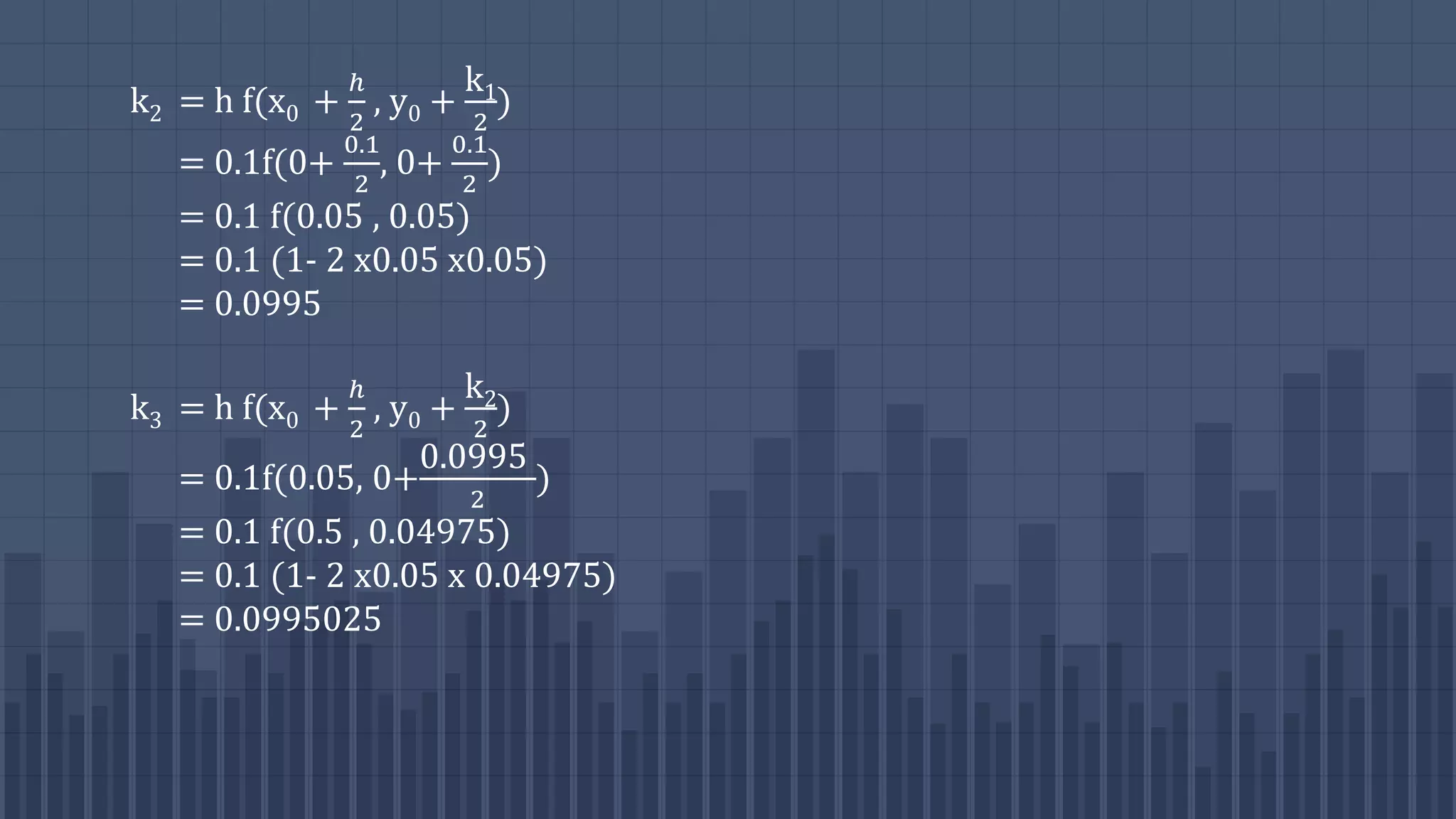 k2 = h f(x0 +
ℎ
2
, y0 +
k1
2
)
= 0.1f(0+
0.1
2
, 0+
0.1
2
)
= 0.1 f(0.05 , 0.05)
= 0.1 (1- 2 x0.05 x0.05)
= 0.0995
k3 = h f(x0 +
ℎ
2
, y0 +
k2
2
)
= 0.1f(0.05, 0+
0.0995
2
)
= 0.1 f(0.5 , 0.04975)
= 0.1 (1- 2 x0.05 x 0.04975)
= 0.0995025
 
