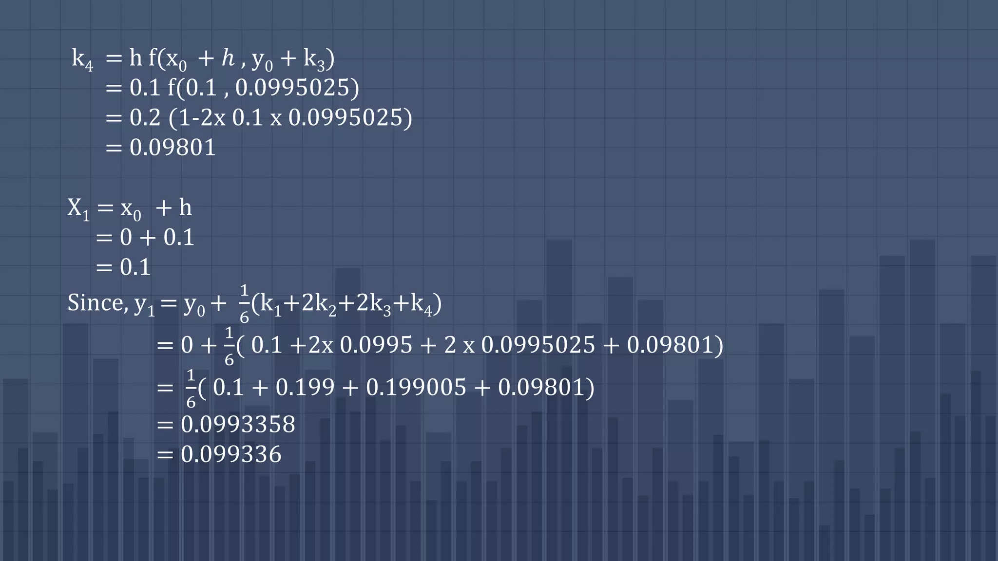 k4 = h f(x0 + ℎ , y0 + k3)
= 0.1 f(0.1 , 0.0995025)
= 0.2 (1-2x 0.1 x 0.0995025)
= 0.09801
X1 = x0 + h
= 0 + 0.1
= 0.1
Since, y1 = y0 +
1
6
(k1+2k2+2k3+k4)
= 0 +
1
6
( 0.1 +2x 0.0995 + 2 x 0.0995025 + 0.09801)
=
1
6
( 0.1 + 0.199 + 0.199005 + 0.09801)
= 0.0993358
= 0.099336
 