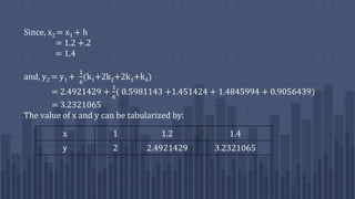 Since, x2 = x1 + h
= 1.2 +.2
= 1.4
and, y2 = y1 +
1
6
(k1+2k2+2k3+k4)
= 2.4921429 +
1
6
( 0.5981143 +1.451424 + 1.4845994 + 0.9056439)
= 3.2321065
The value of x and y can be tabularized by:
x 1 1.2 1.4
y 2 2.4921429 3.2321065
 