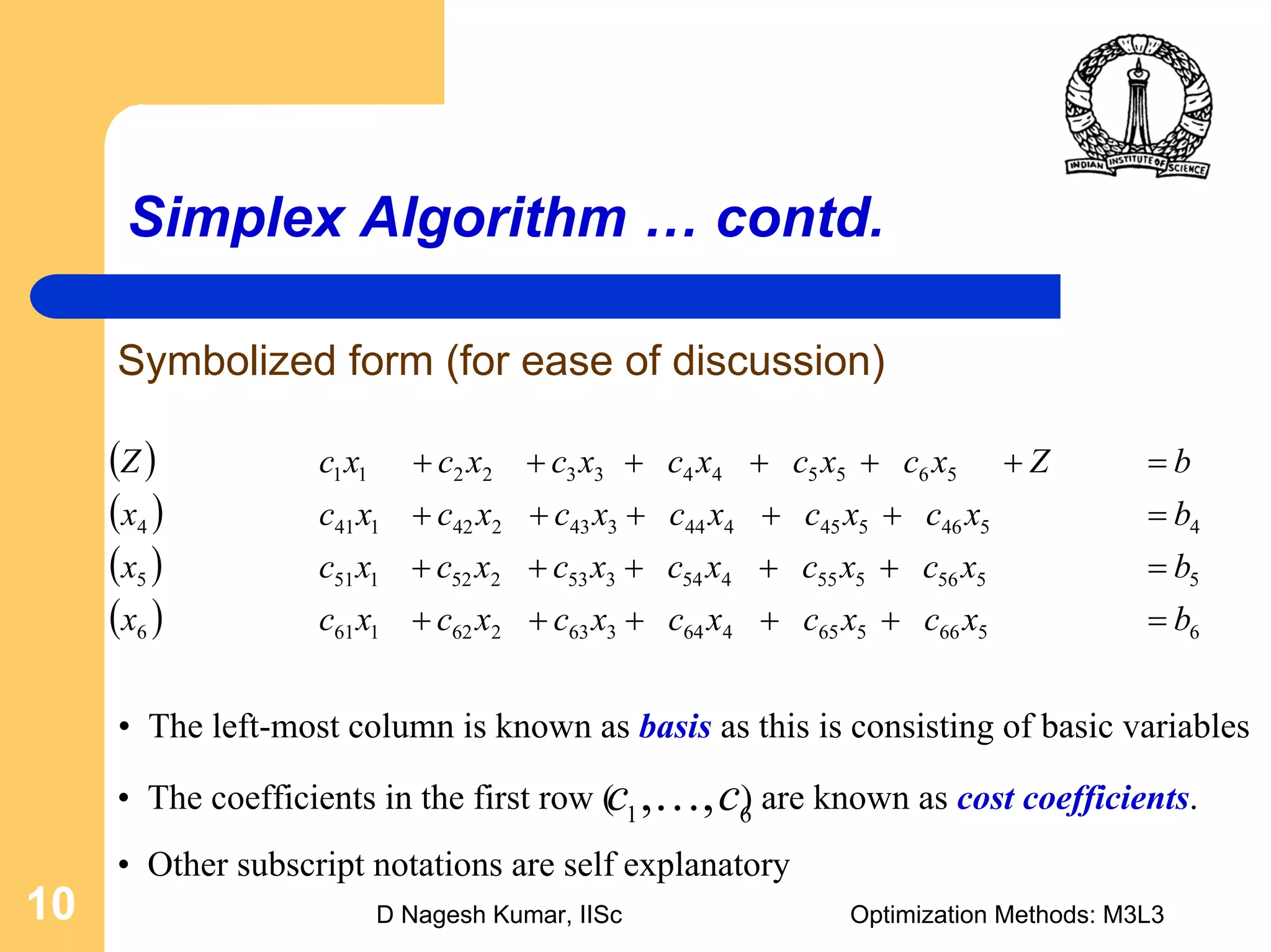 D Nagesh Kumar, IISc Optimization Methods: M3L310
Simplex Algorithm … contd.
Symbolized form (for ease of discussion)
( )
( )
( )
( ) 65665654643632621616
55565554543532521515
45465454443432421414
565544332211
bxcxcxcxcxcxcx
bxcxcxcxcxcxcx
bxcxcxcxcxcxcx
bZxcxcxcxcxcxcZ
=+++++
=+++++
=+++++
=++++++
• The left-most column is known as basis as this is consisting of basic variables
• The coefficients in the first row ( 61
,, cc K ) are known as cost coefficients.
• Other subscript notations are self explanatory
 