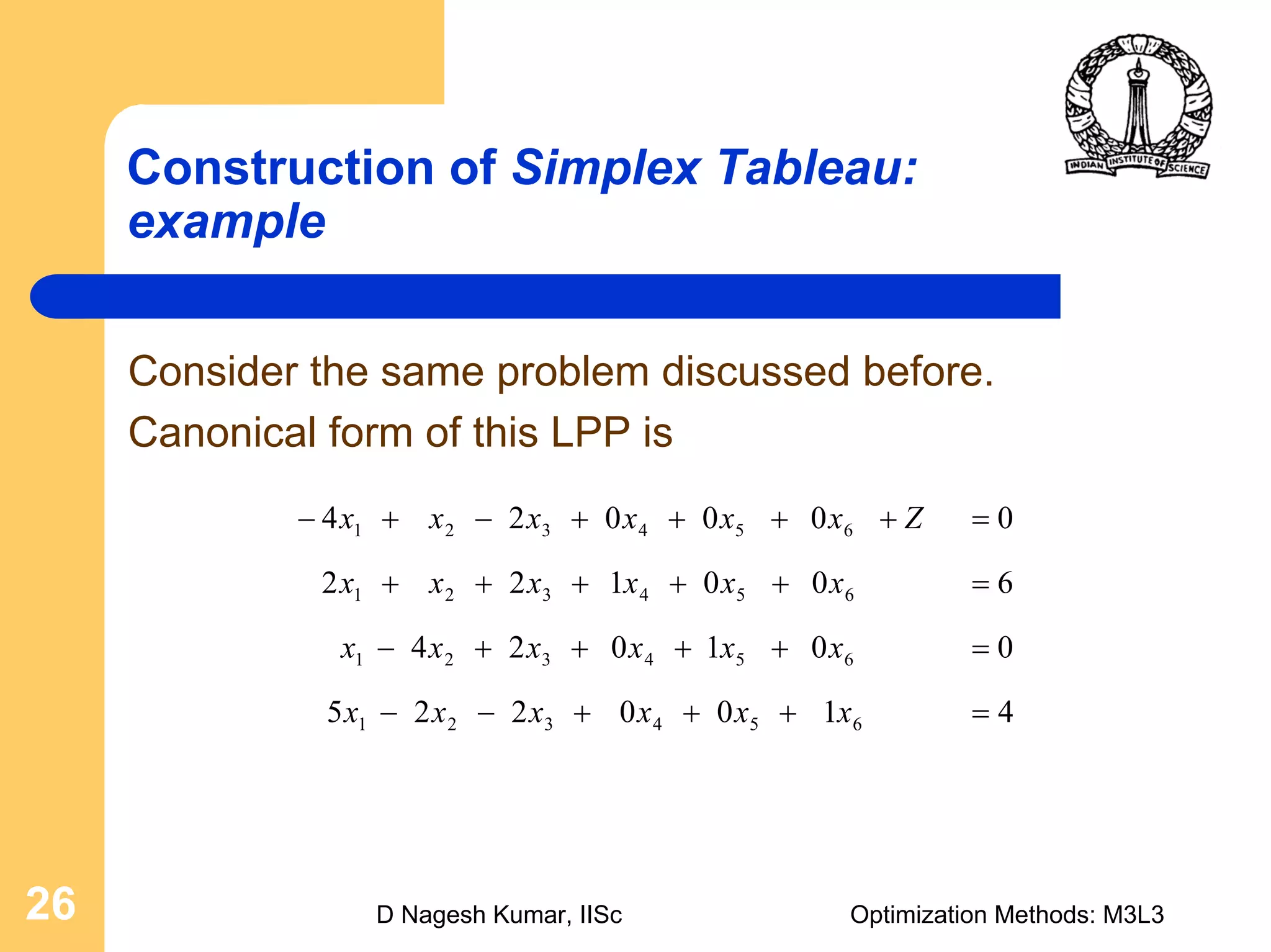 D Nagesh Kumar, IISc Optimization Methods: M3L326
Construction of Simplex Tableau:
example
Consider the same problem discussed before.
Canonical form of this LPP is
4100225
001024
600122
000024
654321
654321
654321
654321
=+++−−
=++++−
=+++++
=++++−+−
xxxxxx
xxxxxx
xxxxxx
Zxxxxxx
 