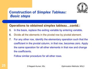 Numerical analysis simplex method 1 | PPT