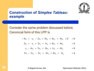Numerical analysis simplex method 1 | PDF