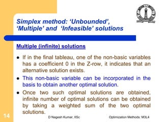 Numerical analysis simplex method 2 | PPT