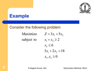 Numerical analysis simplex method 2 | PPT